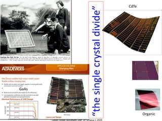 Cahen-Hodes Weizmann Inst. of Science 1-2015
Organic
CdTe
GaAs
“the
single
crystal
divide”
 