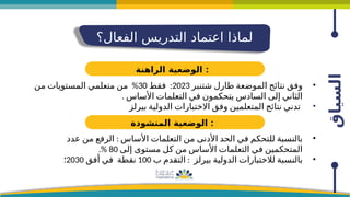 ‫السياق‬
‫الفعال؟‬ ‫التدريس‬ ‫اعتماد‬ ‫لماذا‬
•
‫شتنبر‬ ‫طارل‬ ‫الموضعة‬ ‫نتائج‬ ‫وفق‬
2023
:
‫فقط‬
30
%
‫من‬ ‫المستويات‬ ‫متعلمي‬ ‫من‬
. ‫األساس‬ ‫التعلمات‬ ‫في‬ ‫يتحكمون‬ ‫السادس‬ ‫إلى‬ ‫الثاني‬
•
‫بيرلز‬ ‫الدولية‬ ‫االختبارات‬ ‫وفق‬ ‫المتعلمين‬ ‫نتائج‬ ‫تدني‬
‫الراهنة‬ ‫الوضعية‬ :
•
:
‫عدد‬ ‫من‬ ‫الرفع‬ ‫األساس‬ ‫التعلمات‬ ‫من‬ ‫األدنى‬ ‫الحد‬ ‫في‬ ‫للتحكم‬ ‫بالنسبة‬
‫إلى‬ ‫مستوى‬ ‫كل‬ ‫من‬ ‫األساس‬ ‫التعلمات‬ ‫في‬ ‫المتحكمين‬
80
.%
•
:
‫ب‬ ‫التقدم‬ ‫بيرلز‬ ‫الدولية‬ ‫لالختبارات‬ ‫بالنسبة‬
100
‫نقطة‬
‫أفق‬ ‫في‬
2030
‫؛‬
‫المنشودة‬ ‫الوضعية‬ :
 