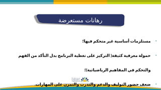 ‫مستعرضة‬ ‫رهانات‬
•
‫فيها؛‬ ‫متحكم‬ ‫غير‬ ‫أساسية‬ ‫مستلزمات‬
•
(
‫الفهم‬ ‫من‬ ‫التأكد‬ ‫بدل‬ ‫البرنامج‬ ‫تغطية‬ ‫على‬ ‫التركيز‬ ‫كثيفة‬ ‫معرفية‬ ‫حمولة‬
)
‫؛‬ ‫الرياضياتية‬ ‫المفاهيم‬ ‫في‬ ‫والتحكم‬
•
.‫المهارات‬ ‫على‬ ‫والتمرن‬ ‫والتدرب‬ ‫والدعم‬ ‫التوليف‬ ‫حضور‬ ‫ضعف‬
 