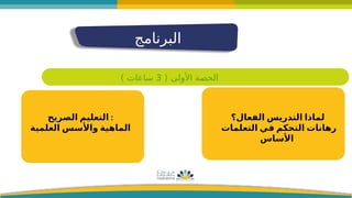 ‫البرنامج‬
‫الفعال؟‬ ‫التدريس‬ ‫لماذا‬
‫التعلمات‬ ‫في‬ ‫التحكم‬ ‫رهانات‬
‫األساس‬
( ‫األولى‬ ‫الحصة‬
3
) ‫ساعات‬
‫الصريح‬ ‫التعليم‬ :
‫العلمية‬ ‫واألسس‬ ‫الماهية‬
 