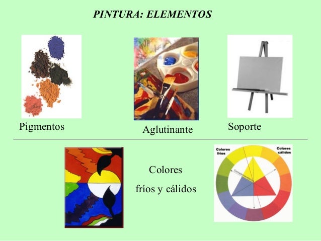 Elementos Químicos En La Pintura: Composición Y Aplicación. – ELDJ