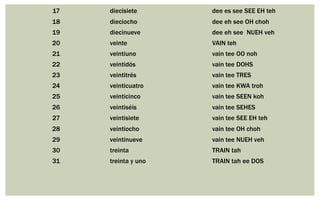 17   diecisiete      dee es see SEE EH teh
18   dieciocho       dee eh see OH choh
19   diecinueve      dee eh see NUEH veh
20   veinte          VAIN teh
21   veintiuno       vain tee OO noh
22   veintidós       vain tee DOHS
23   veintitrés      vain tee TRES
24   veinticuatro    vain tee KWA troh
25   veinticinco     vain tee SEEN koh
26   veintiséis      vain tee SEHES
27   veintisiete     vain tee SEE EH teh
28   veintiocho      vain tee OH choh
29   veintinueve     vain tee NUEH veh
30   treinta         TRAIN tah
31   treinta y uno   TRAIN tah ee DOS
 