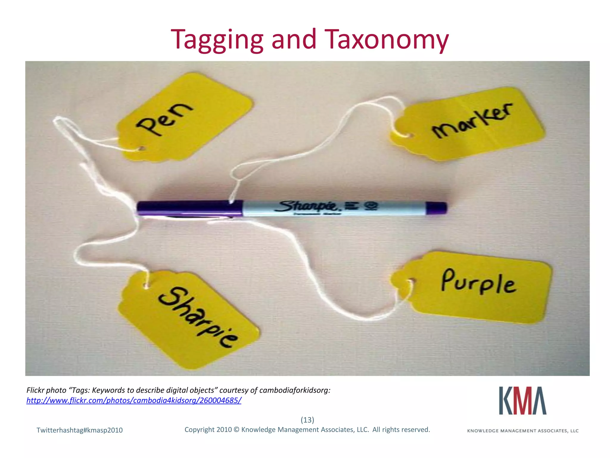 Tagging and Taxonomy




Flickr photo “Tags: Keywords to describe digital objects” courtesy of cambodiaforkidsorg:
http://www.flickr.com/photos/cambodia4kidsorg/260004685/

                                                                                 (13)
  Twitterhashtag#kmasp2010
  Twitter hashtag:                            Copyright 2010 © Knowledge Management Associates, LLC. All rights reserved.
 