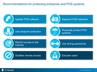 13© 2016 IBM Corporation
Recommendations for protecting enterprise and POS systems
Update POS software
Use endpoint protection
Restrict access to the
Internet
Disallow remote access
Segment POS networks
Physically protect POS
systems
Use strong passwords
Educate users
 