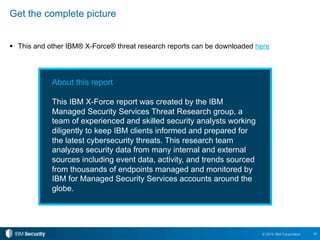 16© 2016 IBM Corporation
!  This and other IBM® X-Force® threat research reports can be downloaded here
Get the complete picture
About this report
This IBM X-Force report was created by the IBM
Managed Security Services Threat Research group, a
team of experienced and skilled security analysts working
diligently to keep IBM clients informed and prepared for
the latest cybersecurity threats. This research team
analyzes security data from many internal and external
sources including event data, activity, and trends sourced
from thousands of endpoints managed and monitored by
IBM for Managed Security Services accounts around the
globe.
 
