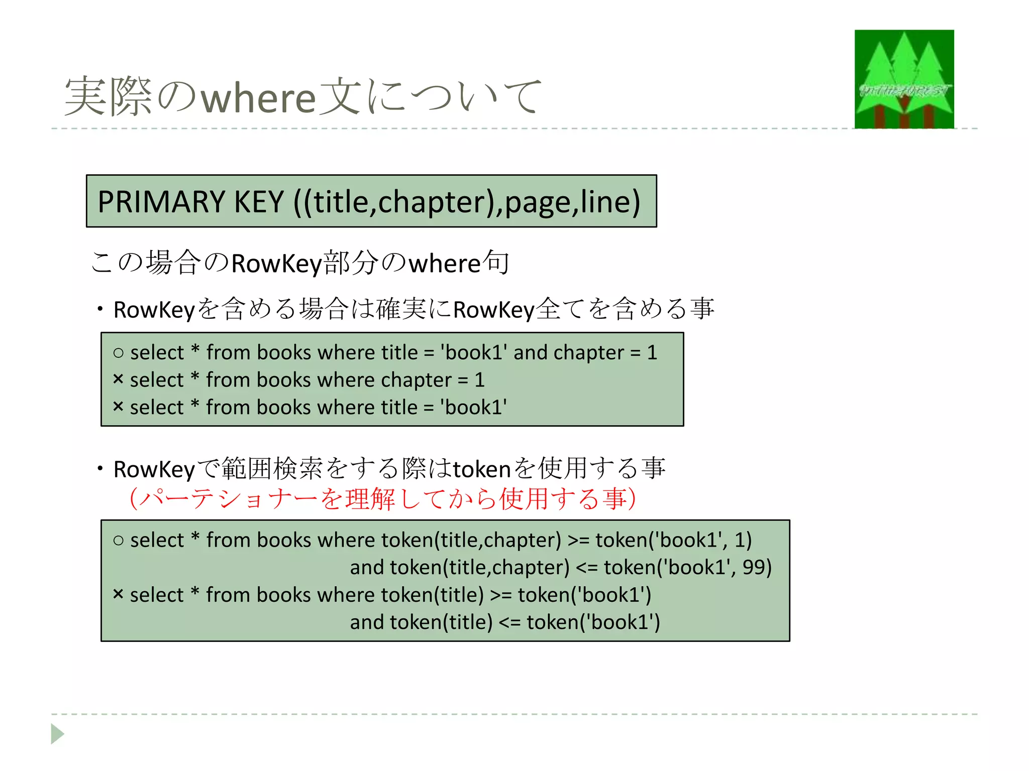 実際のwhere文について

PRIMARY KEY ((title,chapter),page,line)
この場合のRowKey部分のwhere句
・RowKeyを含める場合は確実にRowKey全てを含める事
 ○ select * from books where title = 'book1' and chapter = 1
 × select * from books where chapter = 1
 × select * from books where title = 'book1'

・RowKeyで範囲検索をする際はtokenを使用する事
 （パーテショナーを理解してから使用する事）
 ○ select * from books where token(title,chapter) >= token('book1', 1)
                         and token(title,chapter) <= token('book1', 99)
 × select * from books where token(title) >= token('book1')
                         and token(title) <= token('book1')
 