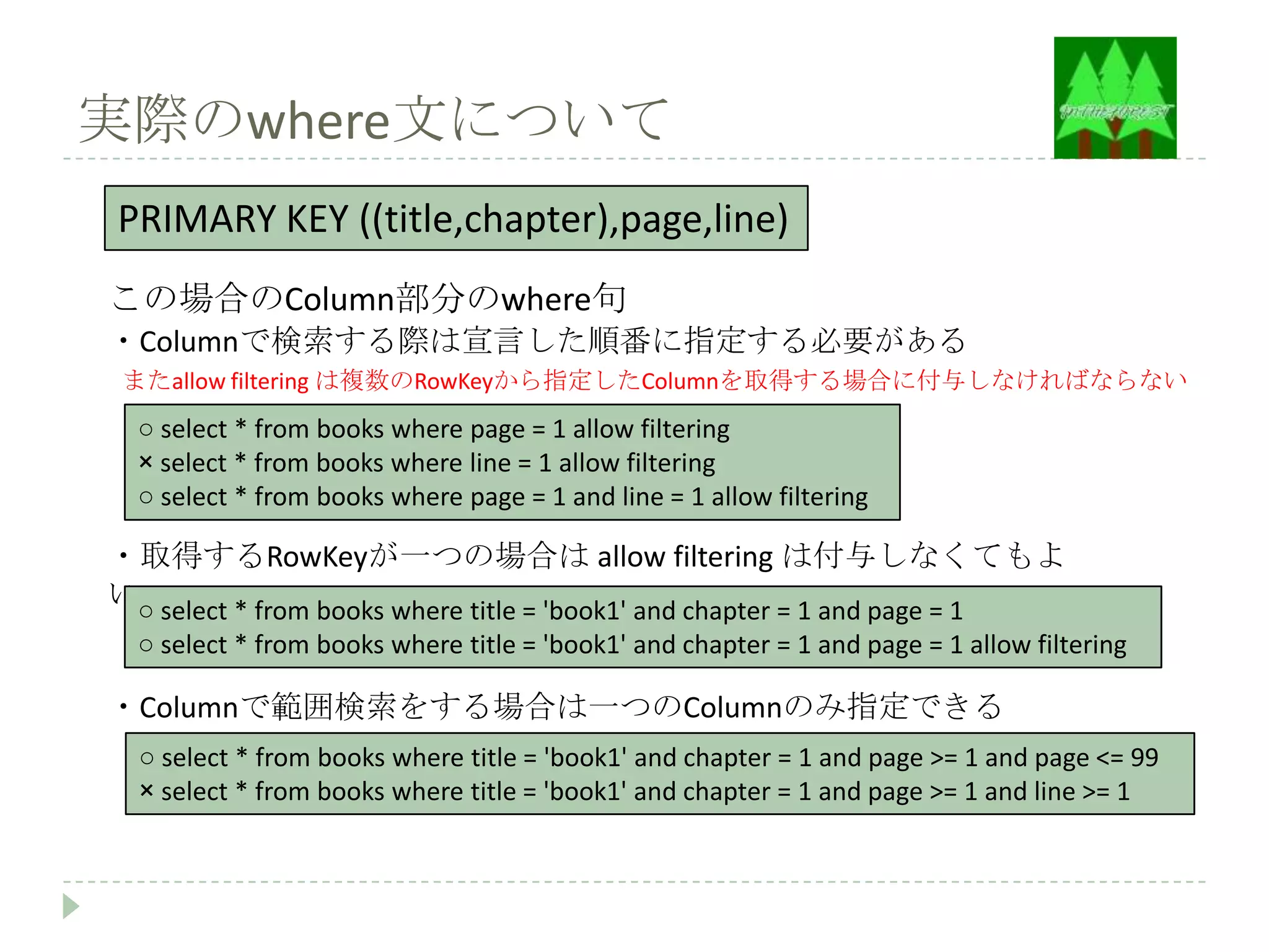 実際のwhere文について
PRIMARY KEY ((title,chapter),page,line)
この場合のColumn部分のwhere句
・Columnで検索する際は宣言した順番に指定する必要がある
 またallow filtering は複数のRowKeyから指定したColumnを取得する場合に付与しなければならない
  ○ select * from books where page = 1 allow filtering
  × select * from books where line = 1 allow filtering
  ○ select * from books where page = 1 and line = 1 allow filtering

・取得するRowKeyが一つの場合は allow filtering は付与しなくてもよ
い○ select * from books where title = 'book1' and chapter = 1 and page = 1
  ○ select * from books where title = 'book1' and chapter = 1 and page = 1 allow filtering

・Columnで範囲検索をする場合は一つのColumnのみ指定できる
  ○ select * from books where title = 'book1' and chapter = 1 and page >= 1 and page <= 99
  × select * from books where title = 'book1' and chapter = 1 and page >= 1 and line >= 1
 