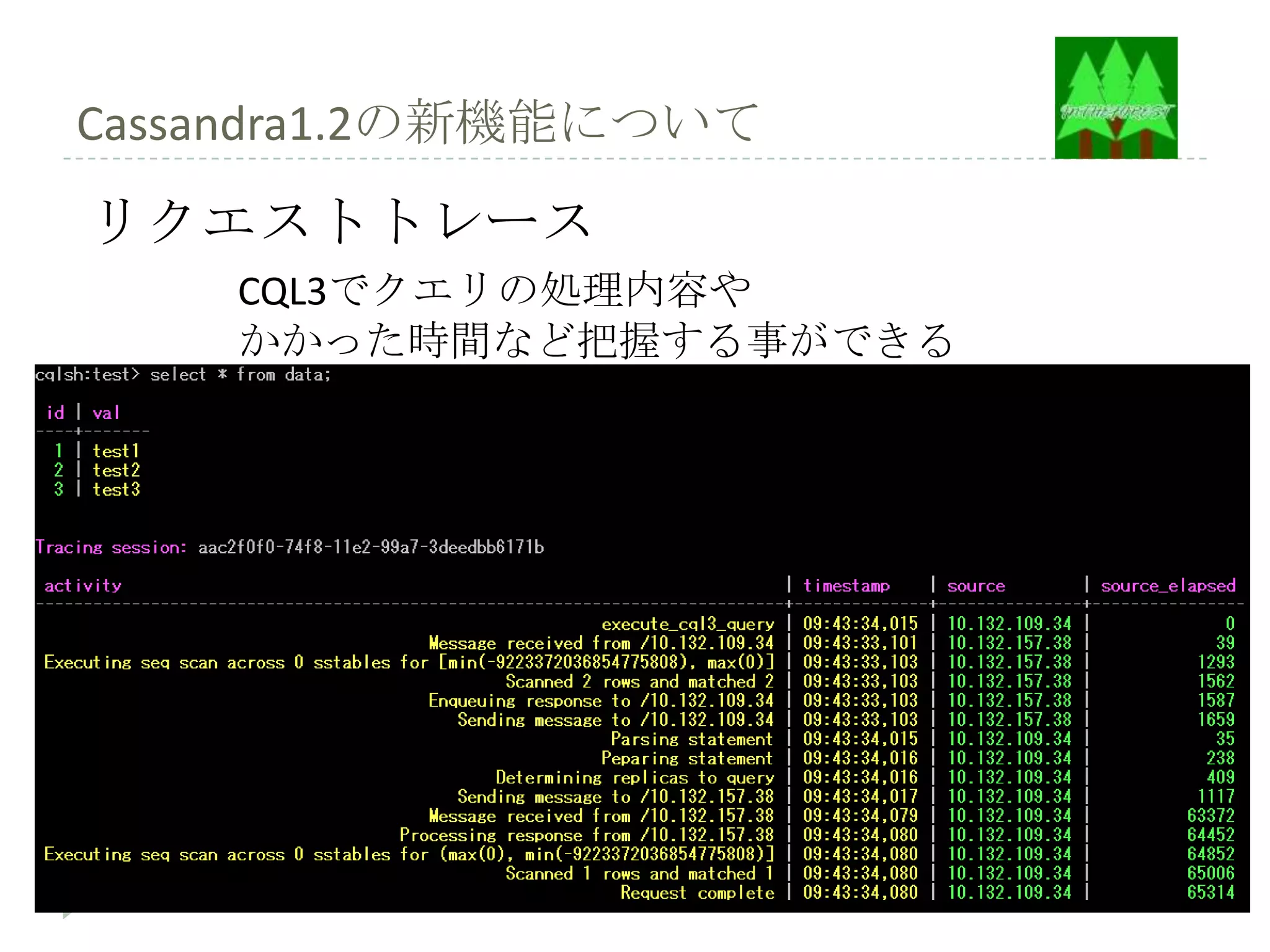 Cassandra1.2の新機能について
リクエストトレース
      CQL3でクエリの処理内容や
      かかった時間など把握する事ができる
利点
・ボトルネックが把握しやすくなる
難点
・重い
 
