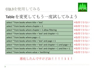 CQL3を使用してみる

Table を変更してもう一度試してみよう
select * from books where title = 'test'                                ×取得できない
select * from books where chapter = 1                                   ×取得できない
select * from books where chapter = 1 allow filtering                   ×取得できない
select * from books where title = 'test' and chapter = 1                ×取得できない
select * from books where page = 1                                      ×取得できない
select * from books where title = 'test' and page = 1                   ×取得できない
select * from books where title = 'test' and chapter = 1 and page = 1   ×取得できない
select * from books where title = 'test' and chapter = 1 and line = 1   ×取得できない
select * from books where value = 'testString'                          ×取得できない

              悪化したんですけどお！！！！１１！
 