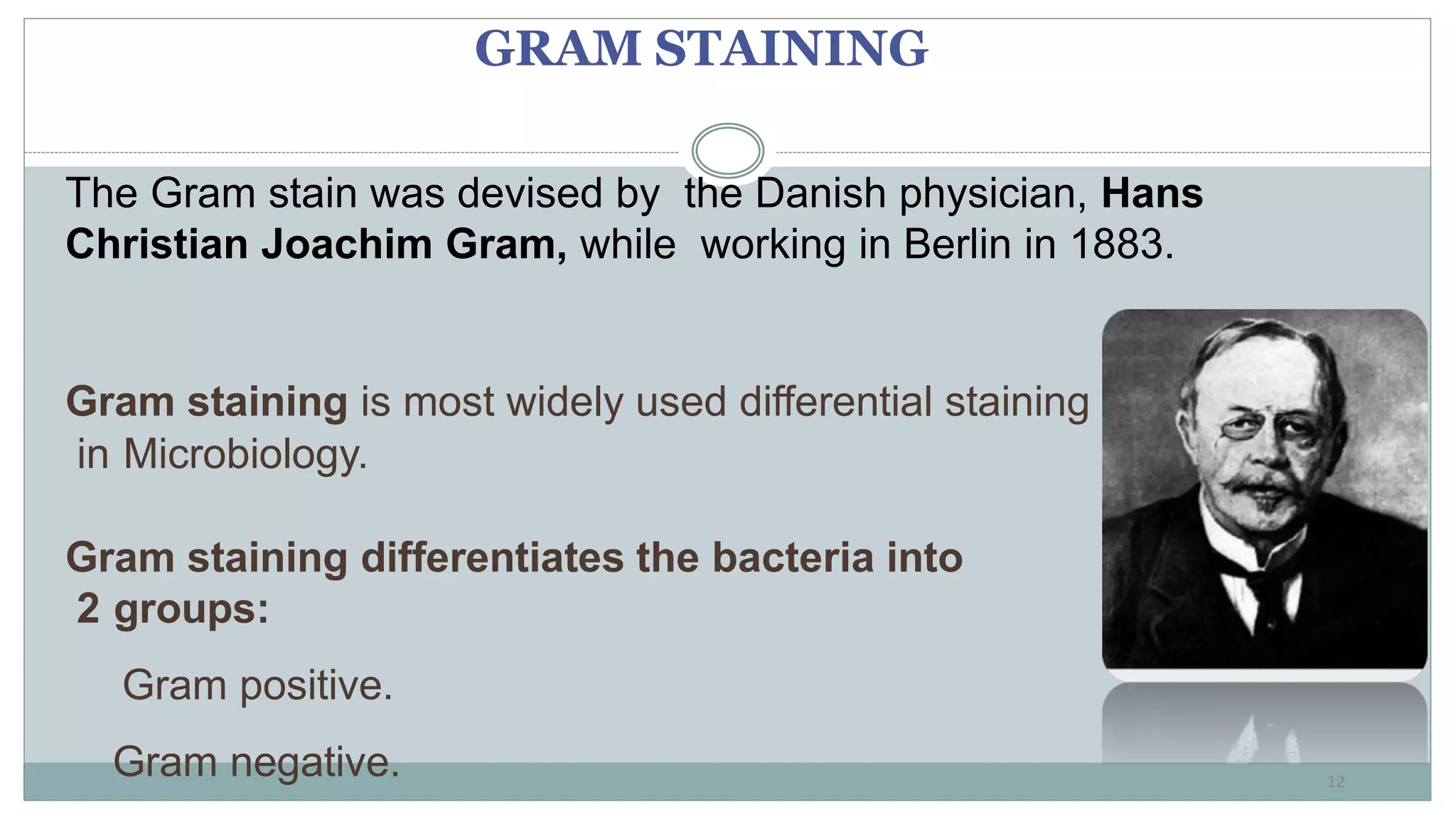 INTRODUCTION TO MICRO LAB, STAINING TECHNIQUES & MORPHOLOGY OF BACTERIA