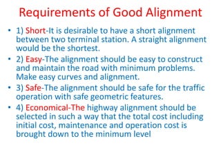 Introduction of basic transportation engineering