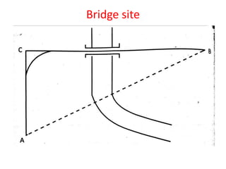 Introduction of basic transportation engineering