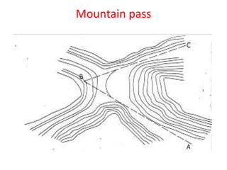 Introduction of basic transportation engineering