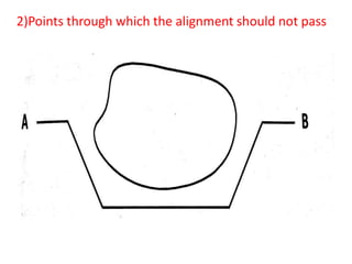 Introduction of basic transportation engineering