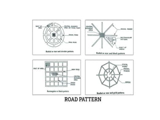 Introduction of basic transportation engineering