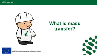This project has received funding from the European Union’s Horizon 2020
research and innovation programme under grant agreement No 869993.
What is mass
transfer?
 