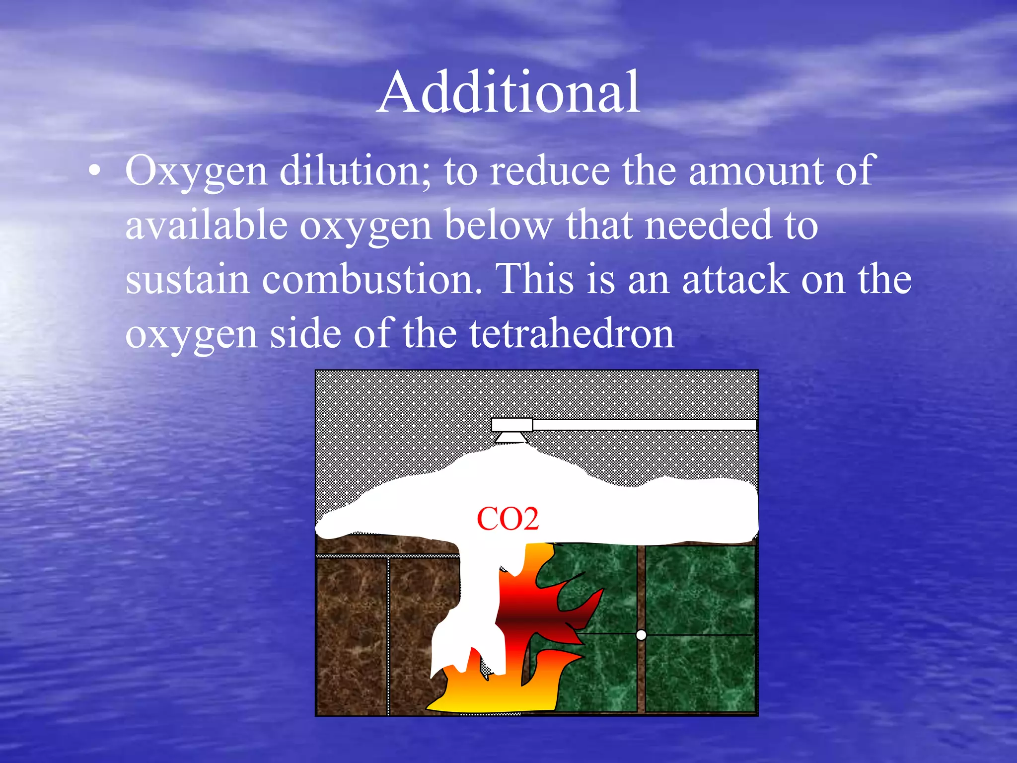 1.2 principle of fire fighting