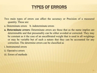 1. errors ppt
