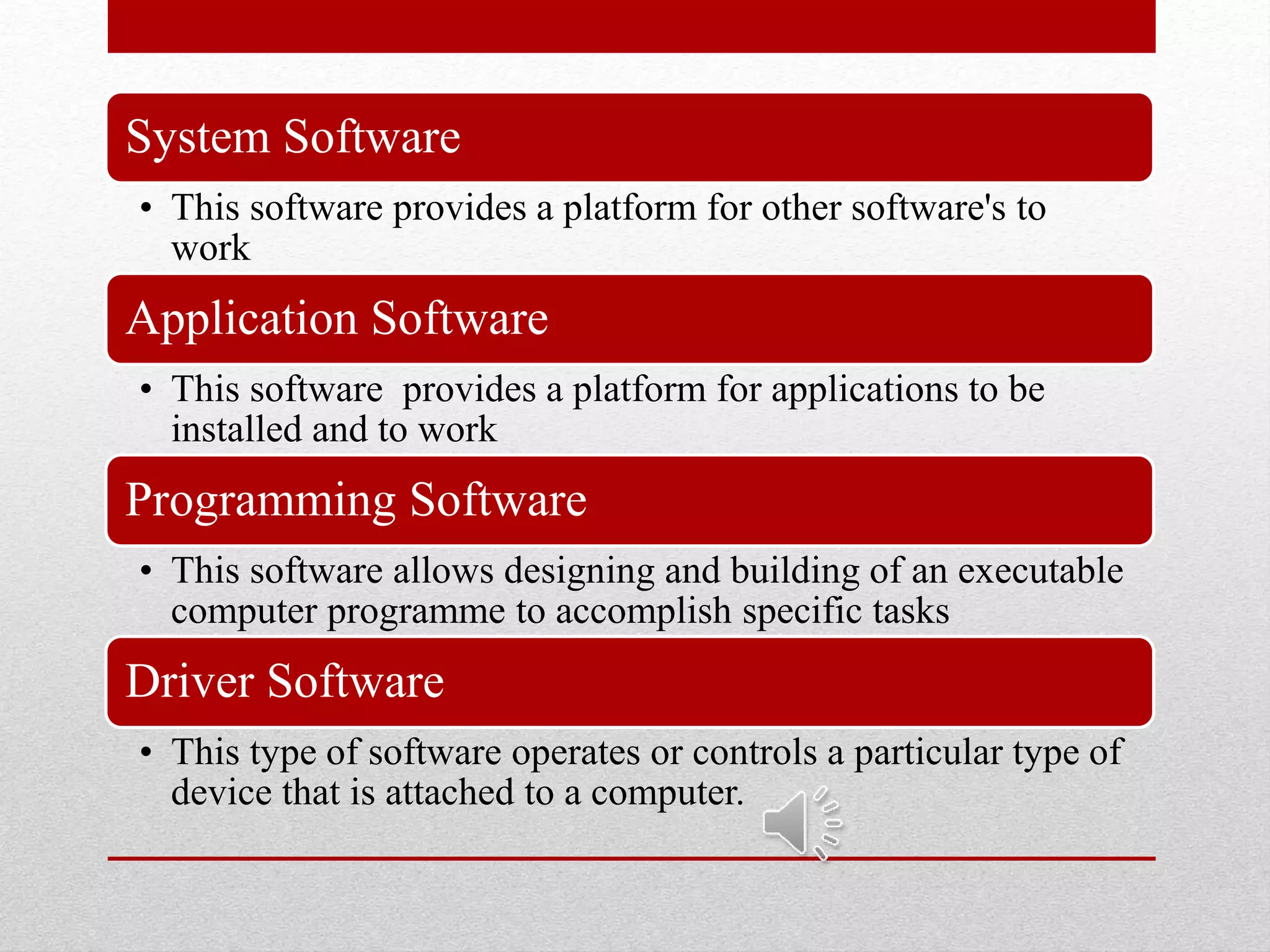 Introduction To Computing presentation