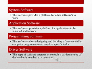 Introduction To Computing presentation