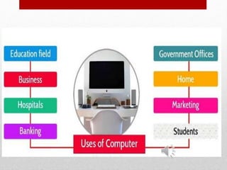Introduction To Computing presentation