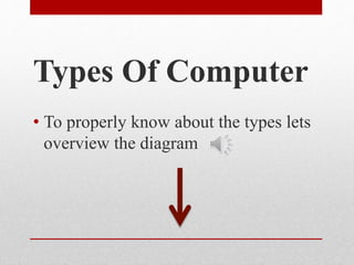 Introduction To Computing presentation