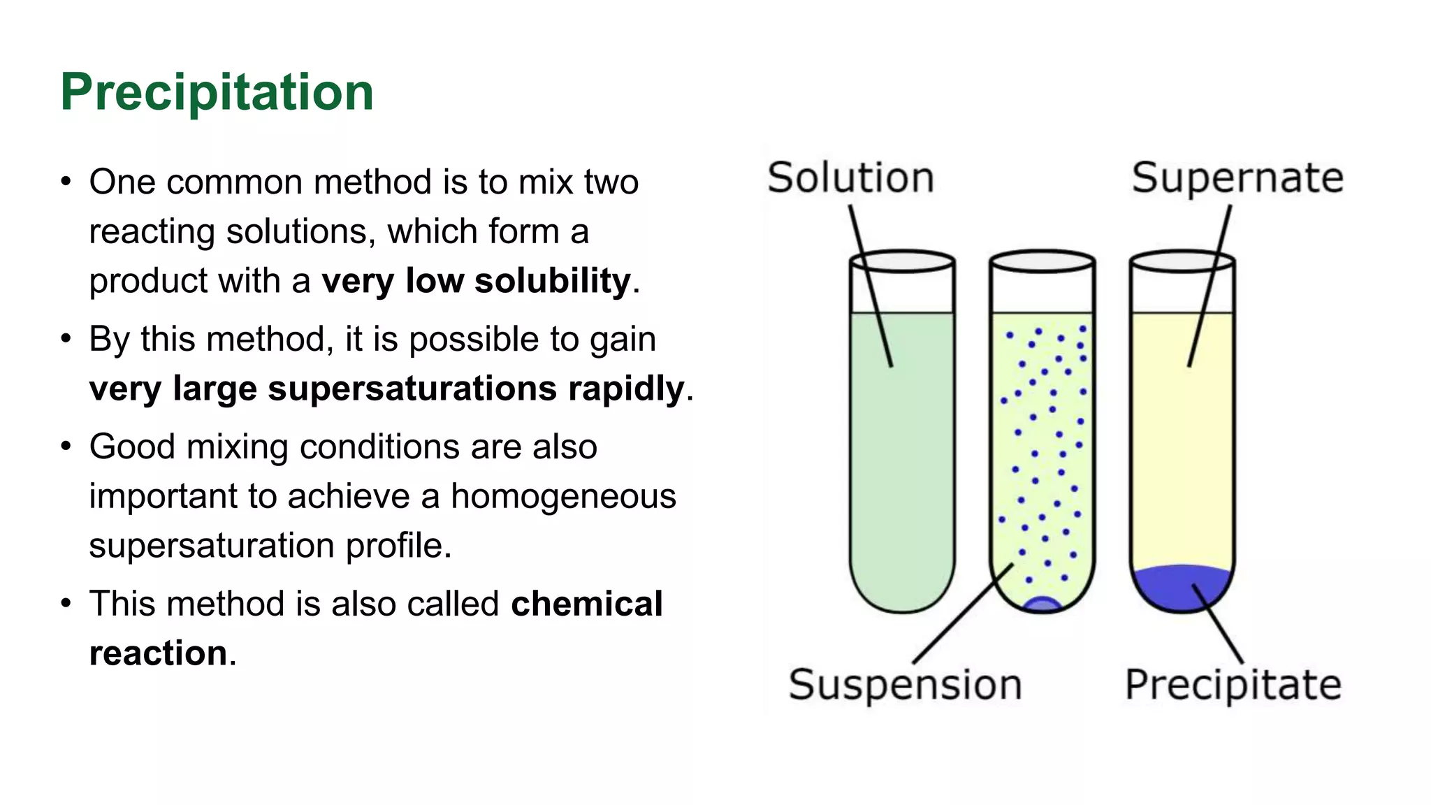Methods for crystallization