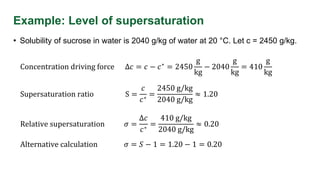 Supersaturation in crystallization