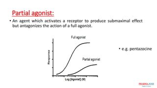 1. agonist and antagonist | PPTX