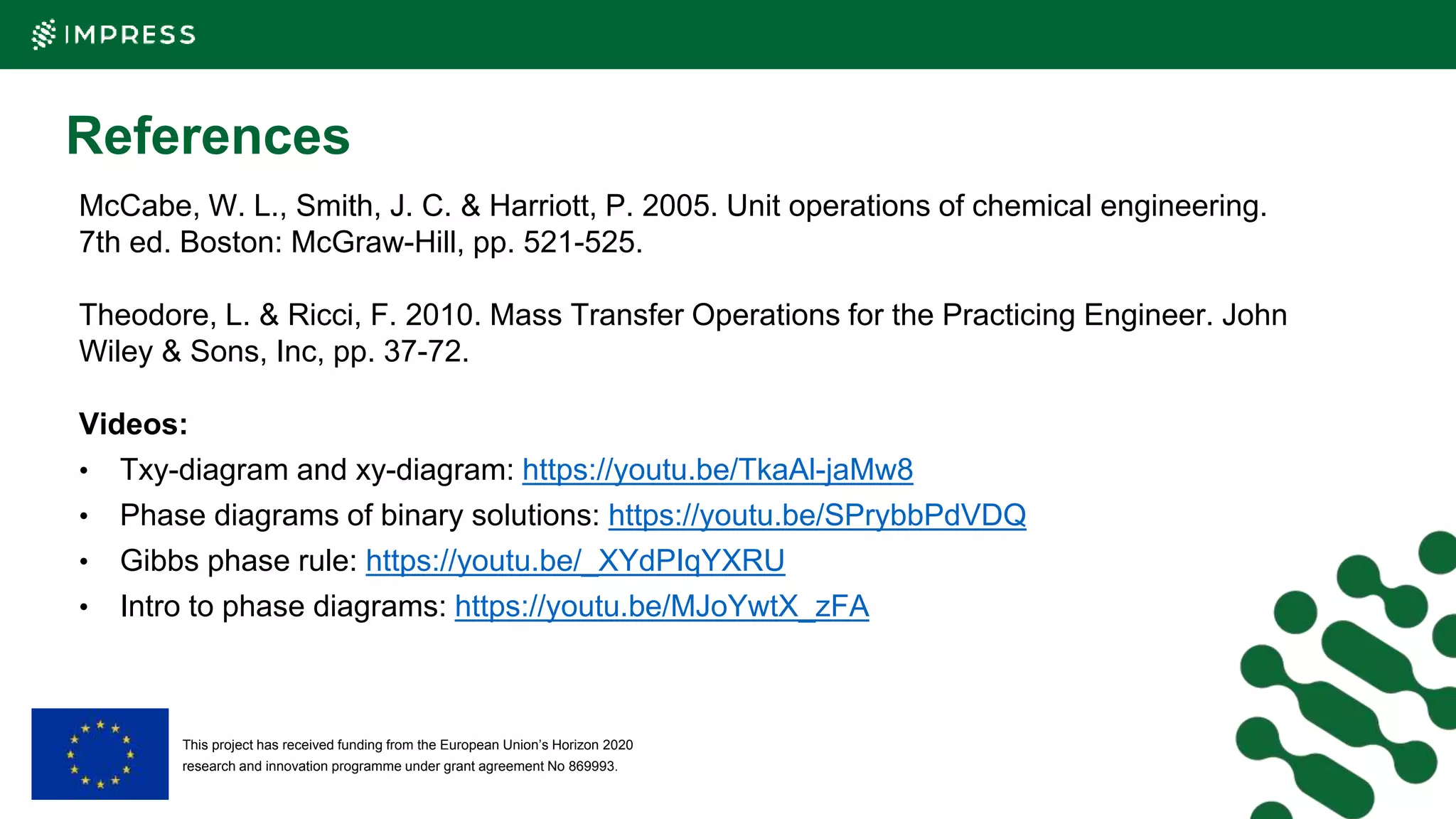 This project has received funding from the European Union’s Horizon 2020
research and innovation programme under grant agreement No 869993.
References
McCabe, W. L., Smith, J. C. & Harriott, P. 2005. Unit operations of chemical engineering.
7th ed. Boston: McGraw-Hill, pp. 521-525.
Theodore, L. & Ricci, F. 2010. Mass Transfer Operations for the Practicing Engineer. John
Wiley & Sons, Inc, pp. 37-72.
Videos:
• Txy-diagram and xy-diagram: https://youtu.be/TkaAl-jaMw8
• Phase diagrams of binary solutions: https://youtu.be/SPrybbPdVDQ
• Gibbs phase rule: https://youtu.be/_XYdPIqYXRU
• Intro to phase diagrams: https://youtu.be/MJoYwtX_zFA
 