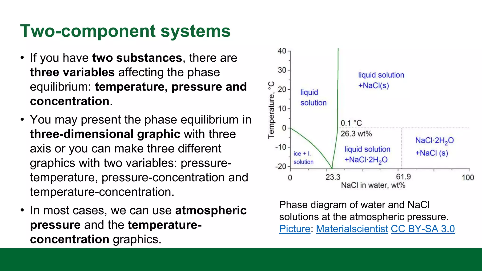 Two-component systems
• If you have two substances, there are
three variables affecting the phase
equilibrium: temperature, pressure and
concentration.
• You may present the phase equilibrium in
three-dimensional graphic with three
axis or you can make three different
graphics with two variables: pressure-
temperature, pressure-concentration and
temperature-concentration.
• In most cases, we can use atmospheric
pressure and the temperature-
concentration graphics.
Phase diagram of water and NaCl
solutions at the atmospheric pressure.
Picture: Materialscientist CC BY-SA 3.0
 