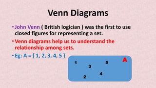 Venn Diagrams
( British logician ) was the first to use
closed figures for representing a set.
• Venn diagrams help us to understand the
relationship among sets.
• Eg: A = { 1, 2, 3, 4, 5 }
A
1
2
3
4
5
 