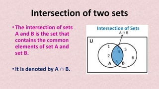 Intersection of two sets
• The intersection of sets
A and B is the set that
contains the common
elements of set A and
set B.
 