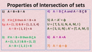 Properties of Intersection of sets
1) A ∩ B = B ∩ A
3) If A ∩ B = B then B C A
A = {1, 3, 2 } & B = {1, 2}
A ∩ B = { 1, 2 } = B
5) A ∩ A' = ɸ
U = { T, S, U, N, A, M, I }
A = { S, U, N} ; A' = {T, A, M, I}
6) A ∩ A =A
7) A ∩ ɸ = ɸ
 