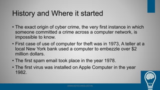what is cyber crime and how it started | PPT