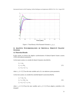 International Journal on Soft Computing, Artificial Intelligence and Applications (IJSCAI), Vol.1, No.1, August 2012
35
Figure 4. Time-History of the Parameter Estimates , ,
a b c
e e e
4. ADAPTIVE SYNCHRONIZATION OF IDENTICAL SPROTT-I CHAOTIC
SYSTEMS
4.1 Theoretical Results
In this section, we discuss the adaptive synchronization of identical Sprott-I chaotic systems
(1994) with unknown parameters.
As the master system, we consider the Sprott-I dynamics described by
1 2
2 1 3
2
3 1 2 3
x ax
x x bx
x cx x x
= −
= +
= + −



(13)
where , ( 1,2,3)
i
x i = are the state variables and , ,
a b c are unknown system parameters.
As the slave system, we consider the controlled Sprott-I system described by
1 2 1
2 1 3 2
2
3 1 2 3 3
y ay u
y y by u
y cy y y u
= − +
= + +
= + − +



(14)
where , ( 1,2,3)
i
y i = are the state variables and , ( 1,2,3)
i
u i = are adaptive controllers to be
designed.
 