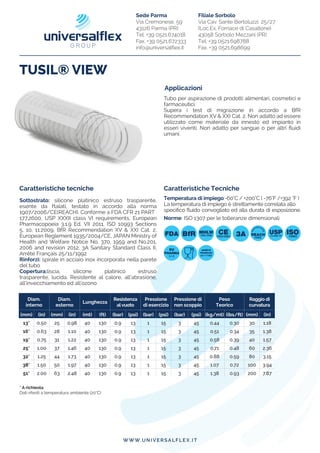 Sede Parma
Via Cremonese, 59
43126 Parma (PR)
Tel. +39 0521.674018
Fax. +39 0521.672333
info@universalflex.it
Filiale Sorbolo
Via Cav. Sante Bertoluzzi, 25/27
(Loc.Ex. Fornace di Casaltone)
43058 Sorbolo Mezzani (PR)
Tel. +39 0521.698788
Fax. +39 0521.698699
W W W.UNIVERSALFLEX.IT
Tubo per aspirazione di prodotti alimentari, cosmetici e
farmaceutici.
Supera i test di migrazione in accordo a BfR
Recommendation XV & XXI Cat. 2. Non adatto ad essere
utilizzato come materiale da innesto ed impianto in
esseri viventi. Non adatto per sangue o per altri fluidi
umani.
Applicazioni
Sottostrato: silicone platinico estruso trasparente,
esente da ftalati, testato in accordo alla norma
1907/2006/CE(REACH). Conforme a FDA CFR 21 PART
177.2600, USP XXXII class VI requirements, European
Pharmacopoeia 3.1.9 Ed. VII 2011, ISO 10993 Sections
5, 10, 11:2009, BfR Recommendation XV & XXI Cat. 2,
European Reglement 1935/2004/CE, JAPAN Ministry of
Health and Welfare Notice No. 370, 1959 and No.201,
2006 and revision 2012, 3A Sanitary Standard Class II,
Arrêté Français 25/11/1992
Rinforzi: spirale in acciaio inox incorporata nella parete
del tubo
Copertura:liscia, silicone platinico estruso
trasparente, lucida. Resistente al calore, all’abrasione,
all’invecchiamento ed all’ozono
Caratteristiche tecniche Caratteristiche Tecniche
Temperatura di impiego:-60°C / +200°C ( -76°F /+392 °F )
La temperatura di impiego è strettamente correlata allo
specifico fluido convogliato ed alla durata di esposizione.
Norme: ISO 1307 per le tolleranze dimensionali
* A richiesta
Dati riferiti a temperatura ambiente (20°C)
TUSIL® VIEW
Diam.
interno
Diam.
esterno
Lunghezza
Resistenza
alvuoto
Pressione
di esercizio
Pressione di
non scoppio
Peso
Teorico
Raggio di
curvatura
(mm) (in) (mm) (in) (mt) (ft) (bar) (psi) (bar) (psi) (bar) (psi) (kg/mt) (ibs/ft) (mm) (in)
13* 0.50 25 0.98 40 130 0.9 13 1 15 3 45 0.44 0.30 30 1.18
16* 0.63 28 1.10 40 130 0.9 13 1 15 3 45 0.51 0.34 35 1.38
19* 0.75 31 1.22 40 130 0.9 13 1 15 3 45 0.58 0.39 40 1.57
25* 1.00 37 1.46 40 130 0.9 13 1 15 3 45 0.71 0.48 60 2.36
32* 1.25 44 1.73 40 130 0.9 13 1 15 3 45 0.88 0.59 80 3.15
38* 1.50 50 1.97 40 130 0.9 13 1 15 3 45 1.07 0.72 100 3.94
51* 2.00 63 2.48 40 130 0.9 13 1 15 3 45 1.38 0.93 200 7.87
FDA CE
1935/2004
MHLW
1959-2006
BfR
EU
PHARMA
3.1.9
3A ISO
10993
USP
CLASS VI
P
H
THALAT
E
S
REACH
FREE
ARRÊTÉ
FRANÇAIS
25/11/1992
 