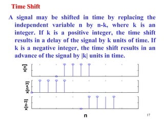 Signal and System, CT Signal DT Signal, Signal Processing(amplitude and ...