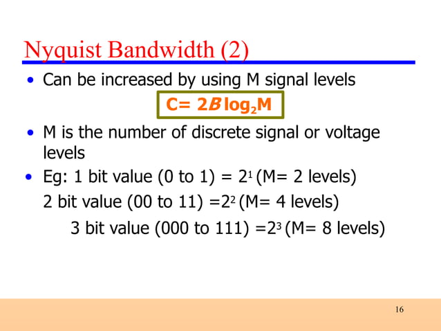 Sampling Theorem, Quantization Noise and its types, PCM, Channel ...