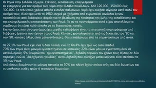 Οι Ρομά στην Ελλάδα σήμερα- Στέγαση, εκπαίδευση, επαγγέλματα
Οι εκτιμήσεις για τον αριθμό των Ρομά στην Ελλάδα ποικίλλουν. Από 120.000- 150.000 έως
300.000. Τα τελευταία χρόνια αθρόα είσοδος Βαλκάνιων Ρομά έχει αυξήσει σίγουρα κατά πολύ τον
αριθμό τους. Ιδιαίτερα μετά το 1980 ,συχνά με χρήματα από ευρωπαϊκά κονδύλια έγιναν
προσπάθειες από διάφορους φορείς για τη βελτίωση της ποιότητας της ζωής, της εκπαίδευσης και
της επαγγελματικής αποκατάστασης των Ρομά. Το αν τα προγράμματα αυτά είχαν αποτελέσματα
νομίζουμε ότι είναι πολύ εύκολο να το διαπιστώσει κανείς.
Εκείνο όμως που σίγουρα όμως έχει μεγάλο ενδιαφέρον είναι τα στατιστικά συμπεράσματα από
διάφορες έρευνες που έγιναν στους Ρομά. Κάποιες χρονολογούνται από τις δεκαετίες του '80 και
του '90, κάποιες άλλες είναι μεταγενέστερες. Θα μεταφέρουμε εδώ τα σημαντικότερα από αυτά.
Το 27,1% των Ρομά έχει ένα ή δύο παιδιά, ενώ το 64,4% έχει τρία ως οκτώ παιδιά.
70% των Ρομά είναι μόνιμα εγκατεστημένοι σε κατοικίες, 22% είναι μόνιμα εγκατεστημένοι σε
καταυλισμούς, 5% θεωρούνται ''ημιεγκατεστημένοι'', δηλαδή περνούν τον χρόνο τους εξίσου σε δύο
περιοχές, ενώ οι ''διερχόμενοι νομάδες'' αυτοί δηλαδή που συνεχώς μετακινούνται είναι περίπου το
3% των Ρομά.
Από όσους διαμένουν σε μόνιμη κατοικία το 50% και πλέον έχουν σπίτια ενός και δύο δωματίων και
οι υπόλοιποι οικίες τριών ή τεσσάρων δωματίων.
https://www.protothema.gr/stories/article/815507/oi-roma-sto-sughrono-elliniko-
kratos/
 