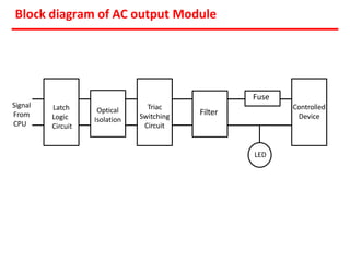 Programmable Logic Controller | Ladder Logic diagrams| Block diagram ...