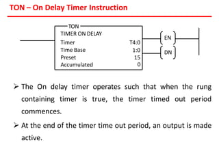 Ton Diagram Programmable Logic Controller | Ladder Logic diagrams| Block diagram ...