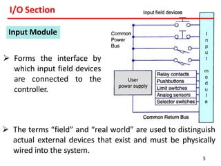 Programmable Logic Controller | Ladder Logic diagrams| Block diagram ...