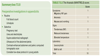 Mantrell Score Acute appendicitis | PDF