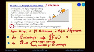 Lampros Adam www.lam-lab.com adamlscp@gmail.com
 