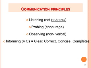 COMMUNICATION PRINCIPLES
 Listening (not HEARING)
 Probing (encourage)
 Observing (non- verbal)
 Informing (4 Cs = Clear, Correct, Concise, Complete)
15
 