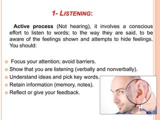 1- LISTENING:
Active process (Not hearing), it involves a conscious
effort to listen to words; to the way they are said, to be
aware of the feelings shown and attempts to hide feelings.
You should:
 Focus your attention; avoid barriers.
 Show that you are listening (verbally and nonverbally).
 Understand ideas and pick key words.
 Retain information (memory, notes).
 Reflect or give your feedback.
16
 