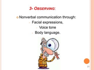 3- OBSERVING:
 Nonverbal communication through:
- Facial expressions,
- Voice tone
- Body language.
19
 