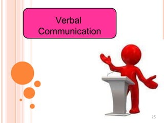 Verbal
Communication
25
 