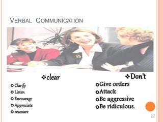 VERBAL COMMUNICATION
27
 